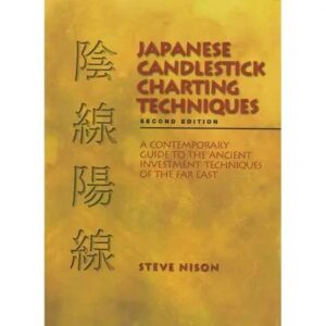 Japanese Candlestick Charting Techniques