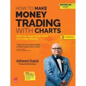 How to Make Money Trading with Charts